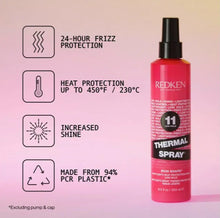 Load image into Gallery viewer, REDKEN Thermal Spray 11 Iron Shape, 8.5oz