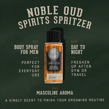 Load image into Gallery viewer, 18.21 Noble Oud Spirits Spritzer
